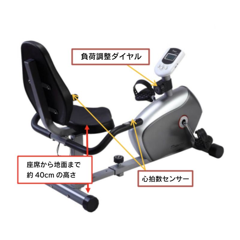 日本初の DAIKO 大広 家庭用リカンベントバイク DK-8304R I・VICE | 自転車本体
